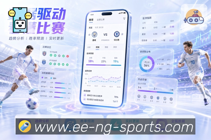 赛后复盘